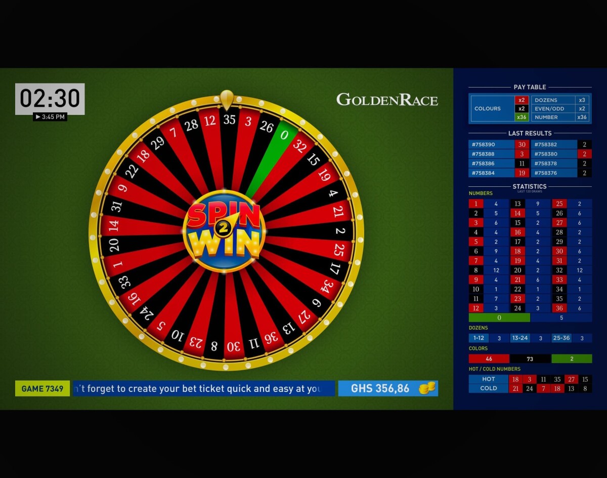 Spin2Win Betting Number Games B2B GoldenRace